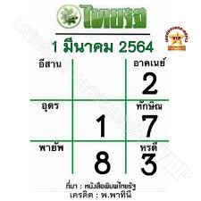 หวยไทยรัฐ วันที่ 1/3/64 งวดล่าสุด เลขเด็ด เลขดัง เลขหวยล็อค เลขเด็ดหวยรัฐ แนวทางหวยรัฐบาลสำนักดังแม่นๆ คอหวยและนักเสี่ยงโชคห้ามพลาด Kdleosqhz9ve3m