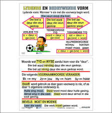 9+ a professional email | ledger review. Afrikaans Homework Help