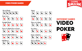 Jacks or better is one of the most popular video poker formats. How To Play Online Video Poker Rules Strategy