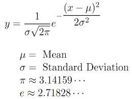 What Formula Generates The Bell Curve In Statistics In 2020 Normal Distribution Statistics Normal Distribution Bell Curve