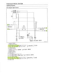 You should have 30 to 50 volts ac depending on how good a battery and starter you. Kawasaki Ninja 250 Ignition Switch Wiring Diagram 1976 Jeep Ignition Wiring Gravely Yenpancane Jeanjaures37 Fr