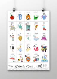 baby alphabet chart to hang english alphabet printable alphabet letters with pictures alphabet letters alphabet chart