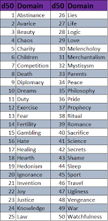 Fists Of Cinder And Stone June 2017