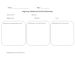 Englishlinx Com Plot Worksheets