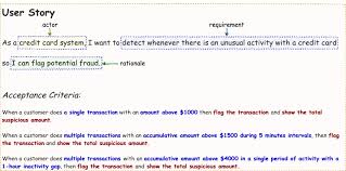 International services are only included with service plans on phone lines with credit check. A Study Case Building A Simple Credit Card Fraud Detection System Part 2 Mapping Gerkhin To Kafka Streams Ru Rocker