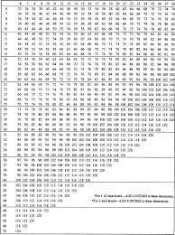 hvac duct size interu com co