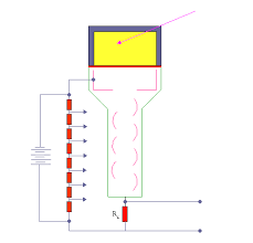 Ii 2 g eex de iic t6, ip 65 zolltarifnummer: Was Ist Szintillationszahler Szintillationsdetektor Definition