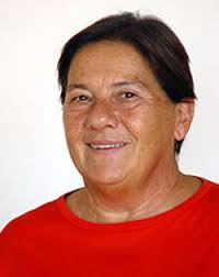 Wikipedia:WikiProject Women in Red/Missing articles by time  period/1940-1949