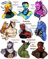 Hybrid Sw Adopts 3 9 Open By Deer Head Star Wars Species Star Wars Characters Star Wars Drawings