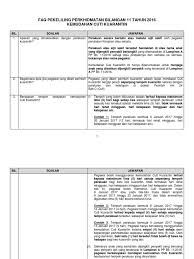 Hari kelepasan am ini tidak boleh digantikan oleh tarikh lain. Faq Pp112016