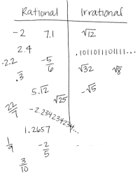 8 1 1a rational irrational real numbers minnesota stem