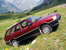 Image result for Venetian Red 1985 Alfa-Romeo