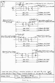 Shipyard Outside Machinist Part 4 Appendix Index