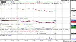 Breitinger Sons Of Paragon Investments Inc