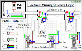Once power leaves the electrical panel through the hot wire of a circuit and works through devices such as a light bulb or an outlet, the electrical. How To Use A 14 2 Wire To Wire A Light With 2 Switches Quora