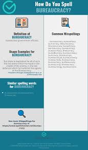 Correct Spelling For Bureaucracy Infographic Spellchecker Net