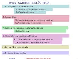Como la resistencia eléctrica en un circuito es muy importante para determinar la intensidad del flujo de electrones, es claro que otra herramienta importante es el divisor de corriente, que funciona para resistencias en paralelo. Ppt Tema 9 Corriente Electrica Powerpoint Presentation Free Download Id 4809992