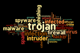 Computer Viruses – Parts and Terms | Data Recovery in Golden and Boulder |  (720)-222.0110