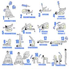 Asanas - Tantra Yoga