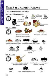 Parlo Italiano Manuale Pratico Per Stranieri Make It Simple Digital Publishing How To Make