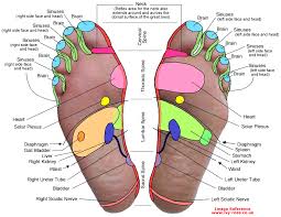 Reflexology Wellness At St Josephs College