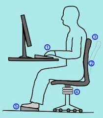 Disorders regulation risk the health problems most highly associated with the use of computer equipment are upper limb disorders, eye problems, stress and fatigue, and skin complaints. Ezgi Basaran Tyllagozel Profile Pinterest