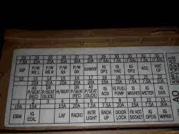 Acura rsx 2000 under dash fuse box/block circuit breaker diagram acura cl3000 2002 abs fuse box/block circuit breaker diagram acura rl 2005 component index fuse box/block circuit breaker diagram acura integra 1.8 1999 engine fuse box/block circuit. 2002 Acura Rsx Fuse Box 1976 Jeep Cj7 Alternator Wiring Bege Wiring Diagram