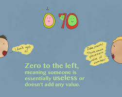 Cero A La Izquierda Translation Zero To The Left Meaning Someone Is Essentially Useless Or Doesn Rsquo T Add Any Value Ex Told You So Meant To Be Sayings