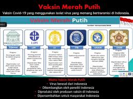 Menurut peraturan menteri kesehatan ri no. Pentingnya Vaksinasi Covid 19 Dan Penerapan Protokol Kesehatan Gerakan 5 M Setelah Vaksinasi Dinas Kesehatan Kota Surakarta