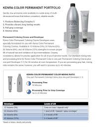 Mixing ratio is usually 1:1, 1:1.5 or 1:2 (for an extra strong lightening effect). 20 Permanent Hair Color Developer Ratio New Style