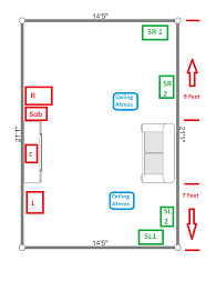 5 1 2 Speaker Placement With Sofa Against Wall Home Theater The Klipsch Audio Community We provide suggestions on how to design a home theater with optimized comfort, sound, lighting, and image. 5 1 2 speaker placement with sofa