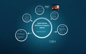 What is cognitive behavior modification? Cognitive Behavior Modification An Integrative Approach By Kenzi Dez