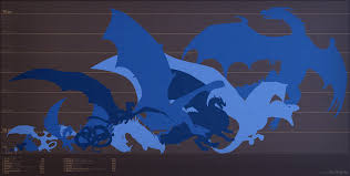Compare The Sizes Of Fantasy Dragons With This Handy Chart Big Dragon Fantasy Dragon Game Of Thrones Dragons