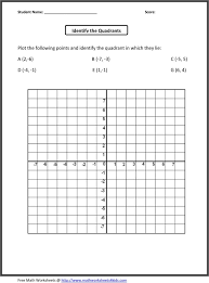 Just plain common sense printable math worksheets for practice, your print and practice headquarters. 5th Grade Math Worksheets Printable Free Common Core For Club Activities Middle School Trig Answer Free Common Core 5th Grade Math Worksheets Worksheets I In Math My Math Cool Games English Homework