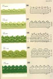 Crafts Books 200 Crochet Motifs Crochet Edging Patterns Crochet Stitches Symbols Crochet Edging