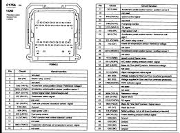 53 identify where the ford performance. Pcm Wiring Diagram For 04 Expedition Wiring Diagram Schematic Wait Make Wait Make Aliceviola It