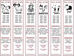 Chinese Zodiac Bookmarks Chinese New Year Zodiac Chinese