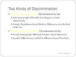 The Meaning Of Political Inequality Equal Rights Ppt Download