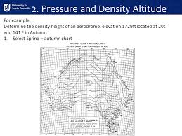 performance atc chapter ppt video online download