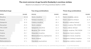 there is more than one opioid crisis fivethirtyeight