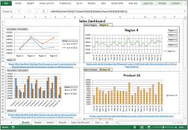 Sales Performance Dashboard Dynamic Chart With Pivot Tables