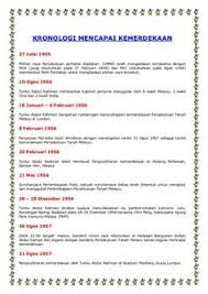 Maybe you would like to learn more about one of these? 12 Desktop Ideas Bahasa Inggeris Malaysia