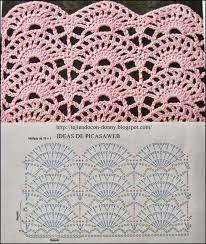 Blog de patrones crochet, tutoriales crochet, puntadas ganchillo, videos, esquemas y un curso gratis. Ganchillo Grafico Puntadas De Ganchillo Patron De Ganchillo