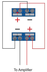 I also see that each subs are then wired in parallel with one another resulting in a 1 ohm load at the amp on this diagram. Wiring 1 Dual 4 Ohm Vc Sub To 2 Channel Amp Ecoustics Com