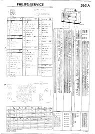 PHILIPS 362A SCH Service Manual ...