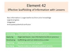 Team Orientation Teacher Evaluation And Assessment Model