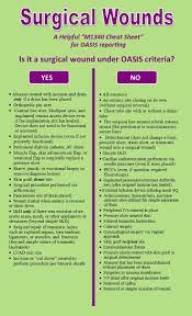 Wound Care Oasis Cheat Sheet Home Health Nurse Wound Care Medical Billing And Coding