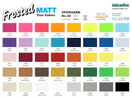 Polyneon Aerostitch Frosted Matt Skovtex Webshop