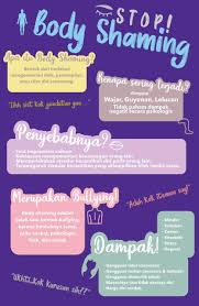 But while body shaming of men is real, and short men, bald men, thin men, fat men, and even otherwise of course men get body shamed. Upaya Pencegahan Body Shaming Pada Remaja Psikologi Ub