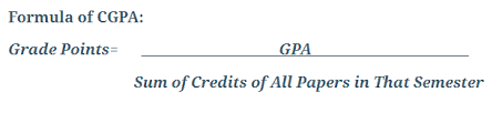 Maybe you would like to learn more about one of these? How To Calculate Cgpa And Gpa Kaza S The Last One Out